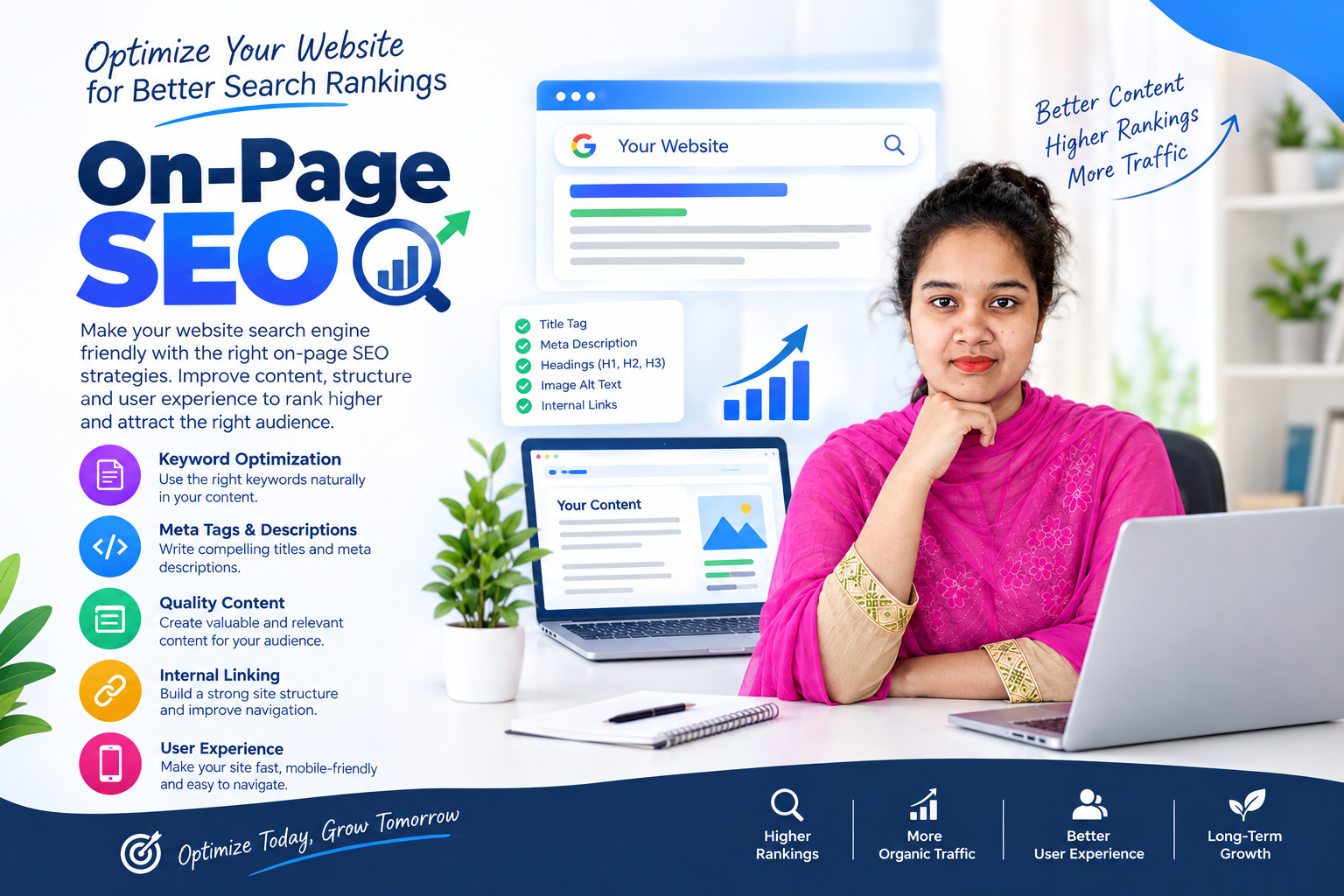 On Page SEO Optimization: My Approach as an SEO Expert in Bangladesh