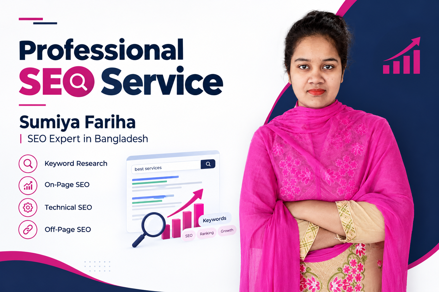 Professional SEO Service in Bangladesh