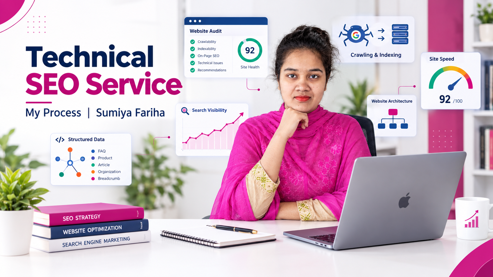 Technical SEO Service from Best SEO Expert Sumiya Fariha in Bangladesh